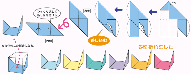 バンドメイドの折り紙の立方体 Www Vetrepro Fr